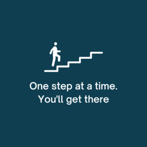 Motivation: 5 Best Ways to Boost Your Daily Drive